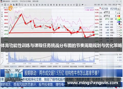 体育功能性训练与课程任务挑战分布图的节奏周期规划与优化策略