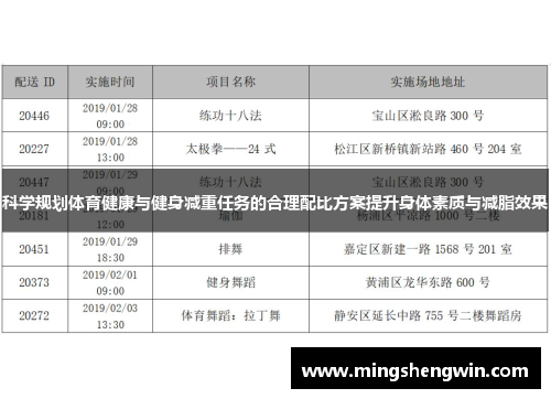 科学规划体育健康与健身减重任务的合理配比方案提升身体素质与减脂效果