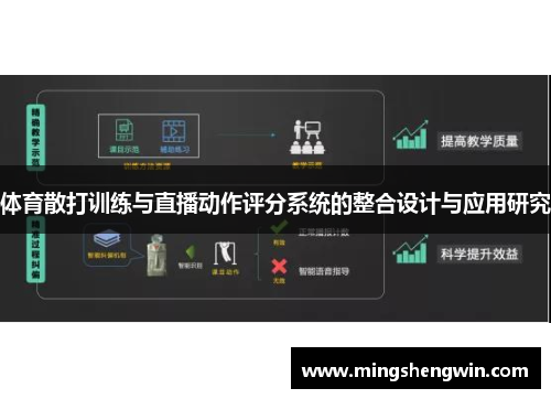 体育散打训练与直播动作评分系统的整合设计与应用研究